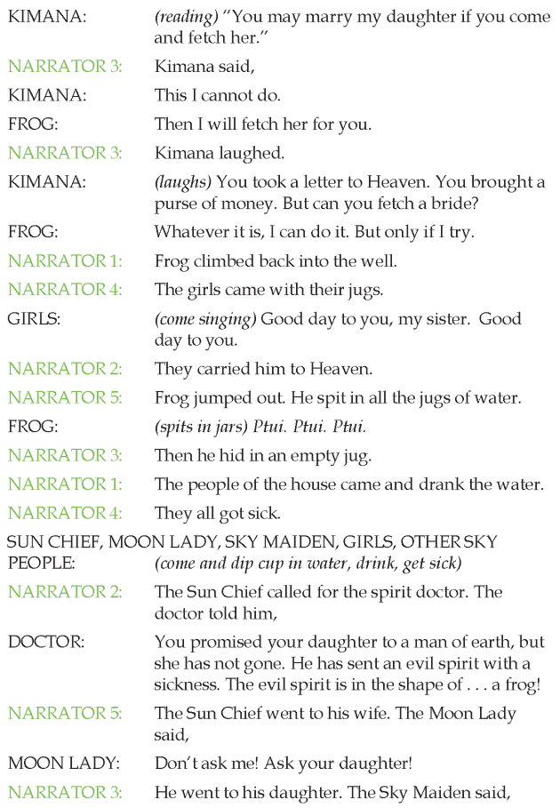 Grade 4 Reading Lesson 26 Horror - How Frog Went To Heaven (4)